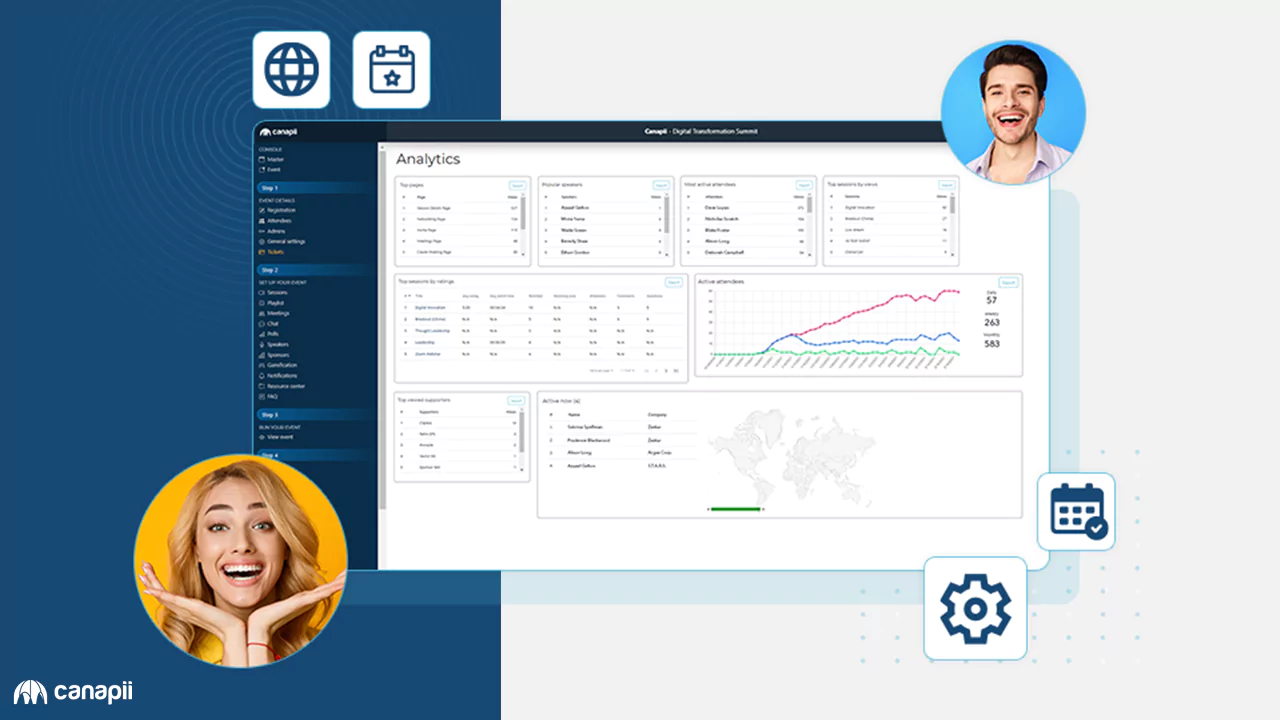 Backend metrics Backend metrics